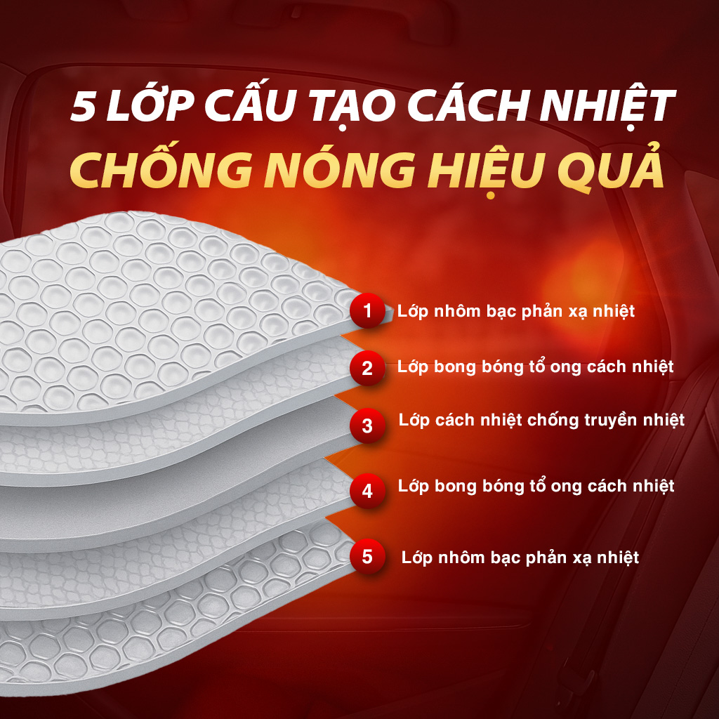 Che nắng xốp tròn nhỏ CIND (màu bạc/xanh) CD-C044 36*44CM 1SET/2PCS 