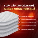 Che nắng xốp trước dài CIND (màu bạc/Lam) CD-F001 70*145CM