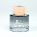 Dầu thơm khử mùi AROMA CIND CD-2501 WHITE MUSK